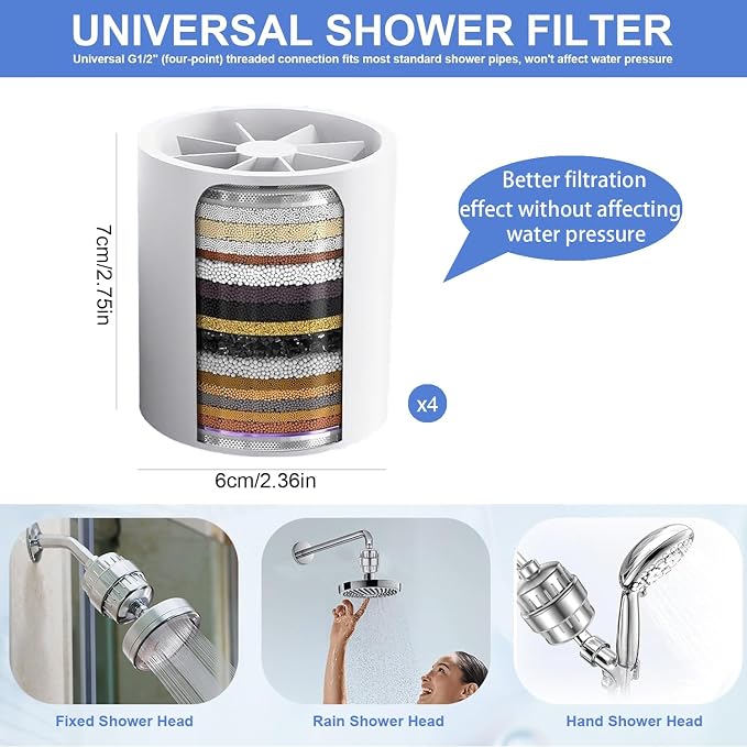 6 Pack 30 Stage Universal Shower Filter Replacement Cartridge -Removes Chlorine - Image 5