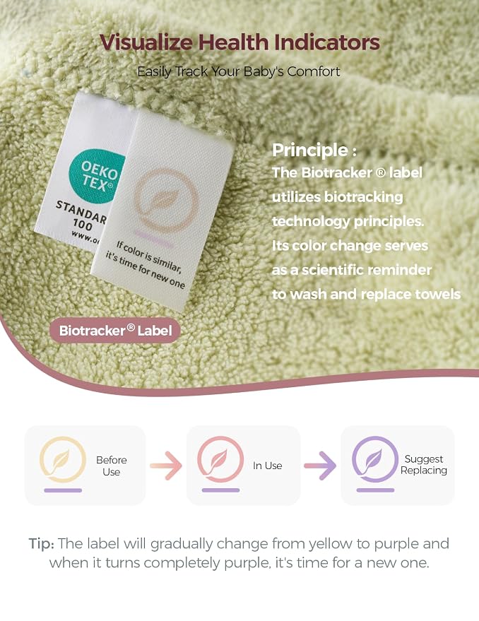 Momcozy Baby Bath Towels with Visualize Health Label - Image 6