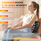 HOTU 20 Head Massage Gun Deep Tissue, Muscle Back Massager - Image 3
