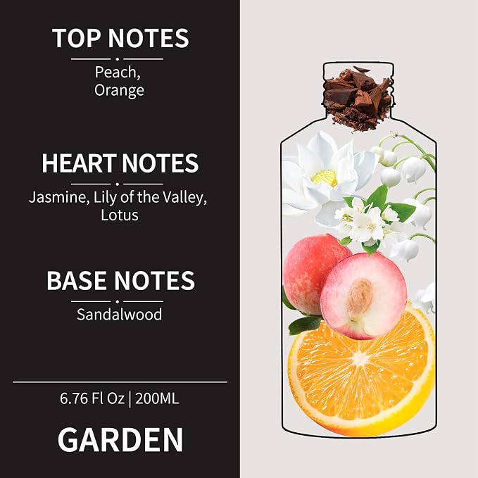 Hotel Scents Garden 6.76 Fl Oz, Home Luxury Aroma, Hotel Fragrance Diffuser Oil - Image 3
