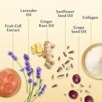 Lymphatic Massage Oil for Massage Therapy - Image 7