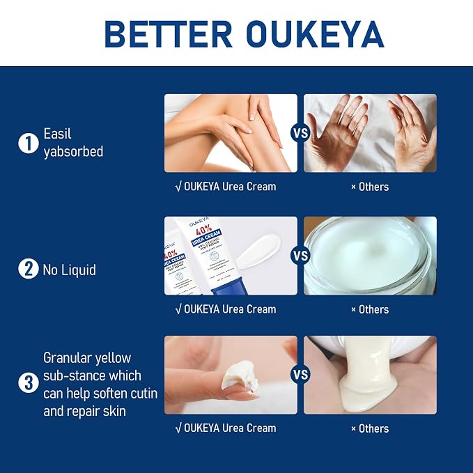 OUKEYA Urea Cream 40 Percent Tube 3 Oz, Foot & Hand Cream - Image 7