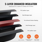 Happybuy Sauna Blanket for Detox, Home Relaxation, 1-6 Temp Levels, 1-60 Min - Image 5