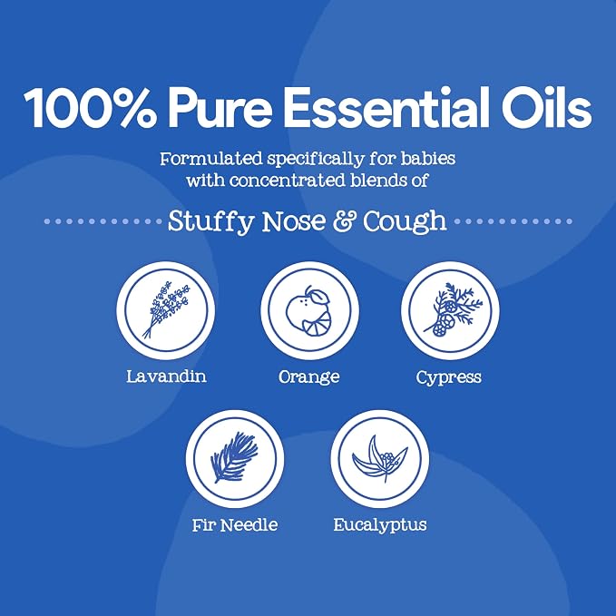 Oilogic Stuffy Nose and Cough Vapor Bath Relief - Image 4