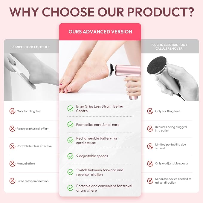 Electric Foot Callus Remover - 2 in 1 Rechargeable Electric Callus Remover - Image 2