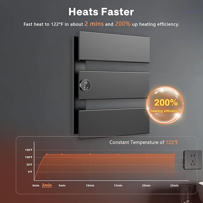 K&KALONZO Electric Towel Warmer, 18.35" W x 22.8" H Wall-Mounted Towel Heater - Image 2