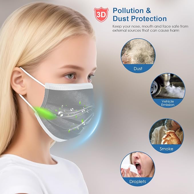 100PCS Grey 3 ply Disposable Face Masks, Protection Face Masks - Image 2