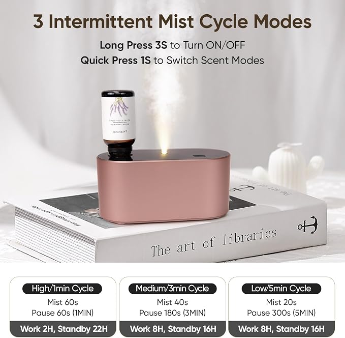 Lecdura Waterless Diffuser for Essential Oil, Battery Operated Scent Air - Image 3