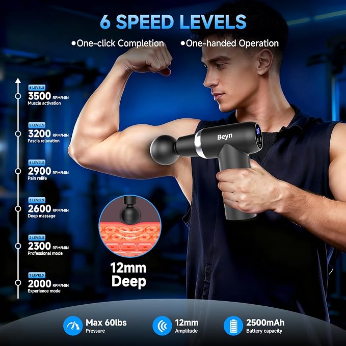 Beyn Hot & Cold Therapy Massage Gun - Image 4