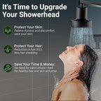 Filtered Shower head for Healthier Hair & Skin – Removes Chlorine & Heavy Metals - Image 2