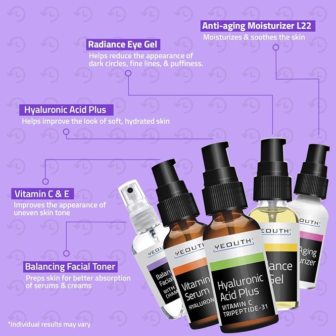 YEOUTH Skin Care Set: Hyaluronic Acid Serum - Image 5