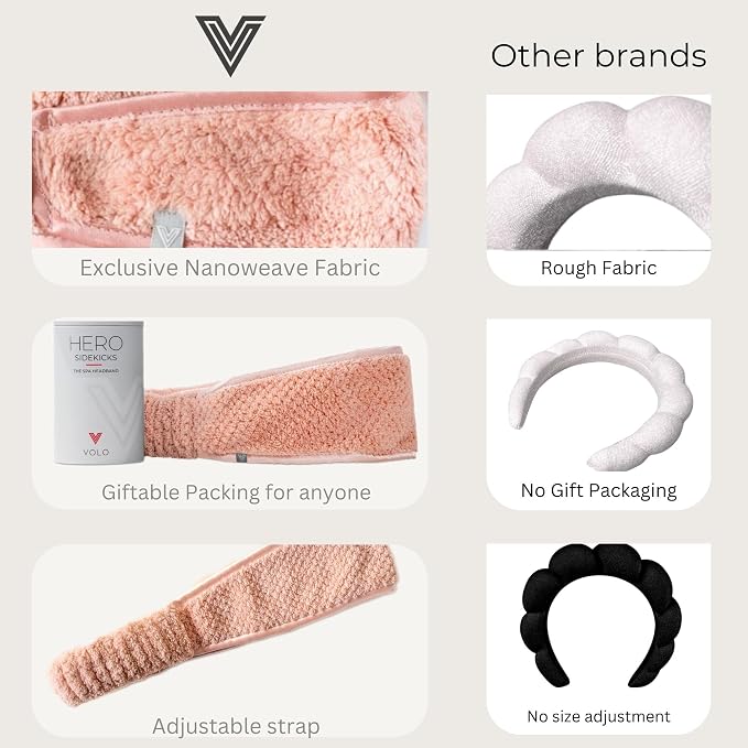 VOLO Luna Gray Spa Headband - Image 5