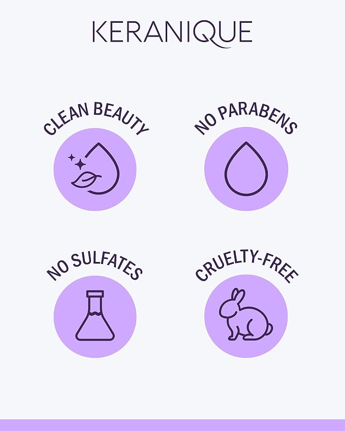 Keranique Hair Mask - Image 7