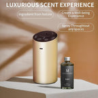 Hotel Scents Dubai 6.76 Fl Oz, Home Luxury Aroma, Hotel Fragrance Diffuser Oil - Image 7