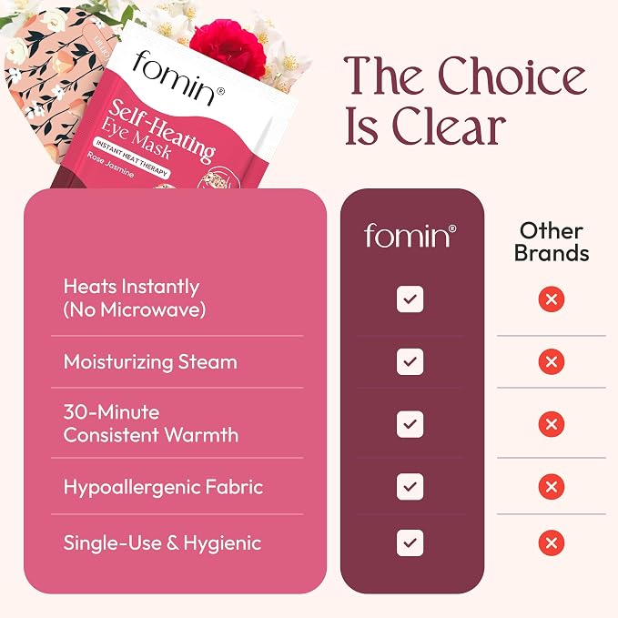 FOMIN Steam Eye Mask for Mothers Day - Image 2