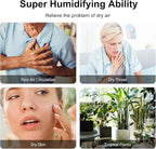 Megawise Cool Mist Ultrasonic Humidifier, Adjustable Mist Control, Quiet - Image 4