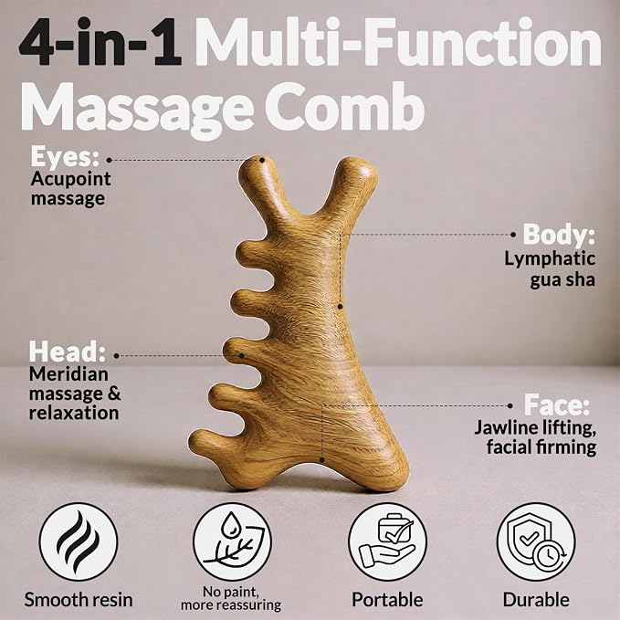 4 in 1 Gua Sha Tool for Face & V Line Lifting Mask, Scalp Massage, Jaw Lifting - Image 3
