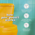 Poo-Pourri Before-You-Go Toilet Spray, Bamboo Rain, 100 Uses, Bathroom Odor - Image 3