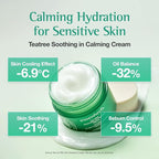 Tea Tree Soothing In Calming Cream - Image 6