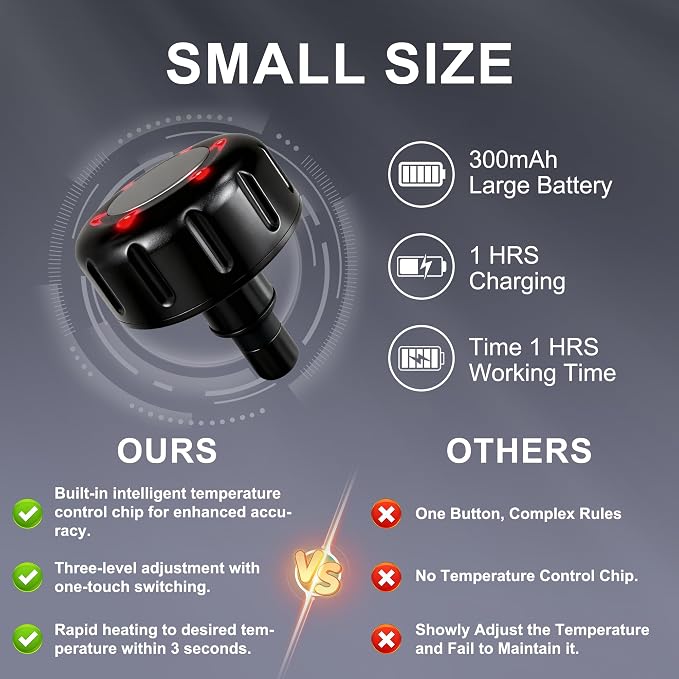 LEERCON Heating Head for Small Massage Gun - Image 4