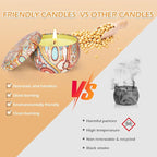 9 Pack 22.5oz in Total Scented Candles Gifts - Image 3