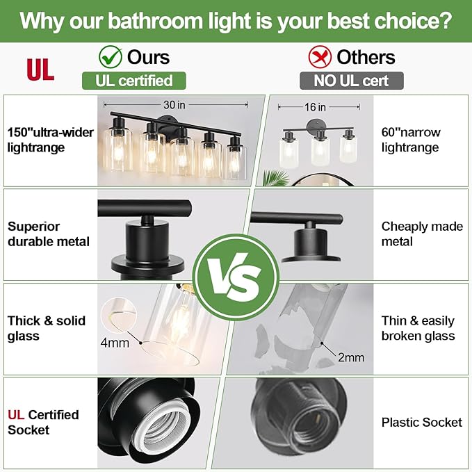 Zarbitta 5-Light Bathroom Light Fixtures, Bathroom Wall Lamp - Image 2