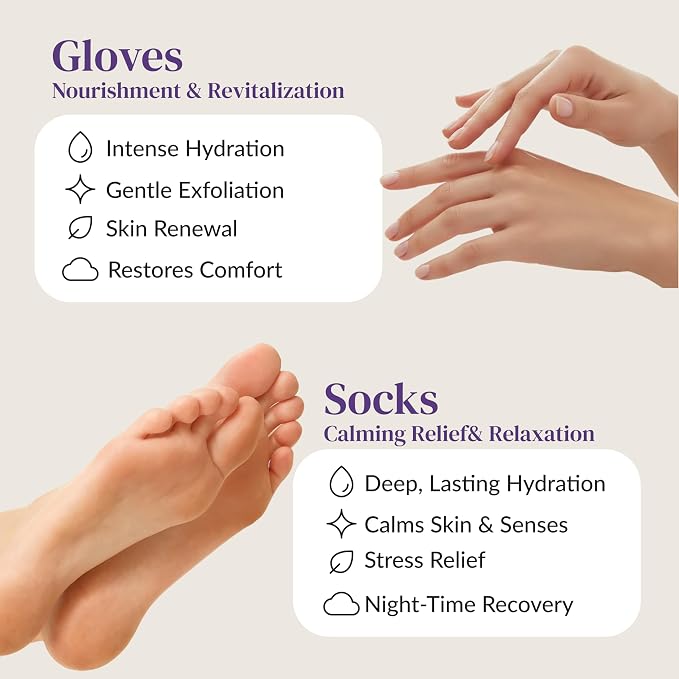 Epielle Relaxing & Nourishing Hand & Foot Masks, Soften Dry, Overworked Skin - Image 3