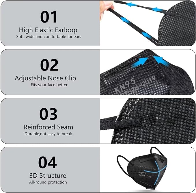100PCS KN95 Black Face Masks 5 Layer Filter Efficiency≥95% - Image 4