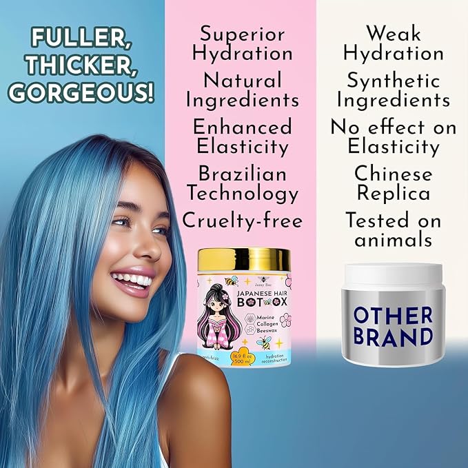 Japanese BTX Hair Mask for Damaged Hair B-TOX – Collagen & Keratin Treatment - Image 4