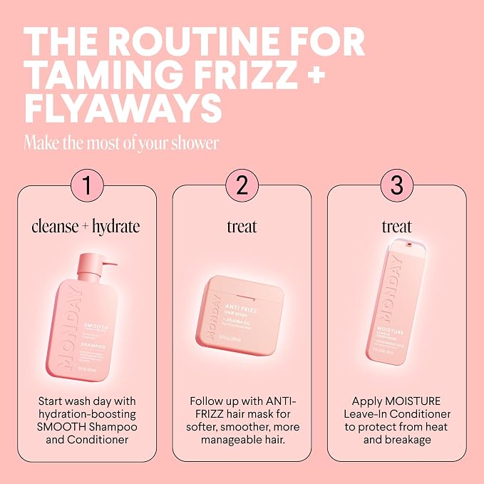 MONDAY HAIRCARE ANTI-FRIZZ Hair Mask - Image 6