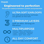 Disposable Face Masks - Image 2
