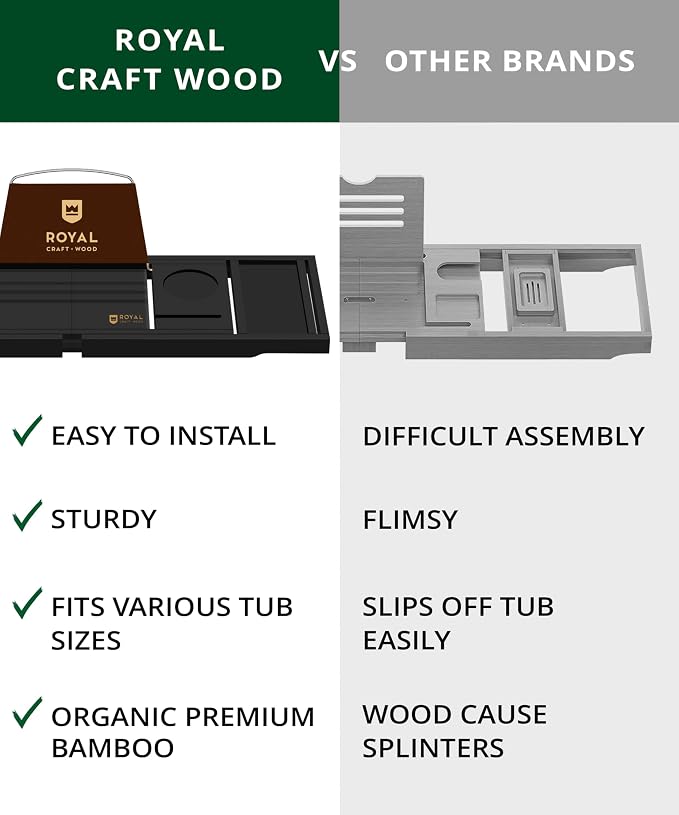 ROYAL CRAFT WOOD Premium Foldable Bathtub Tray Caddy - Image 8