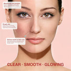 Electric Face Scrubber with Led Display & Facial Cleansing Brush - Image 2