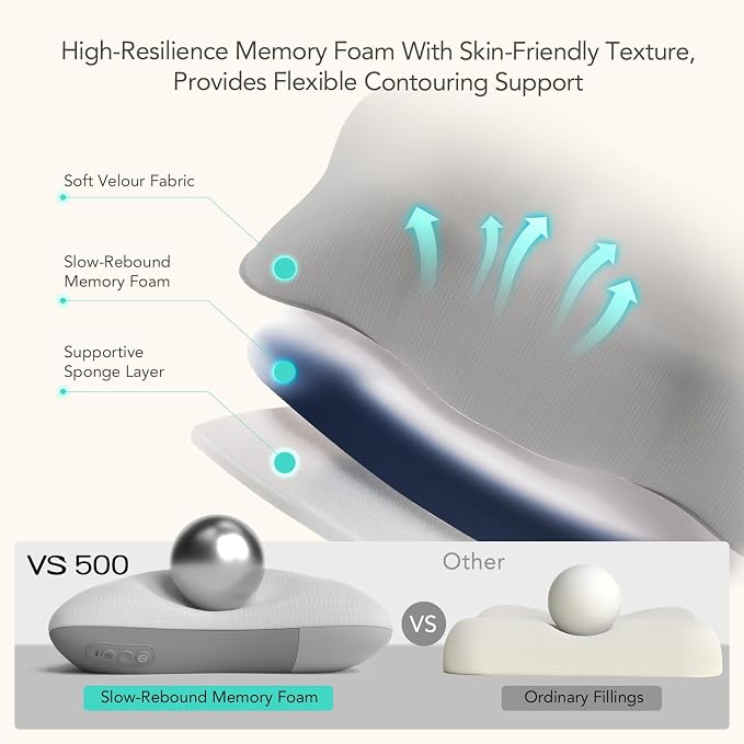 SKG VS500 Cordless Back Massager - Image 4