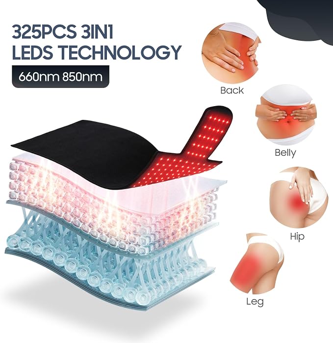 LITDUCK Body Red Light Therapy Mat, Eligible Red Light Therapy Blanket - Image 4