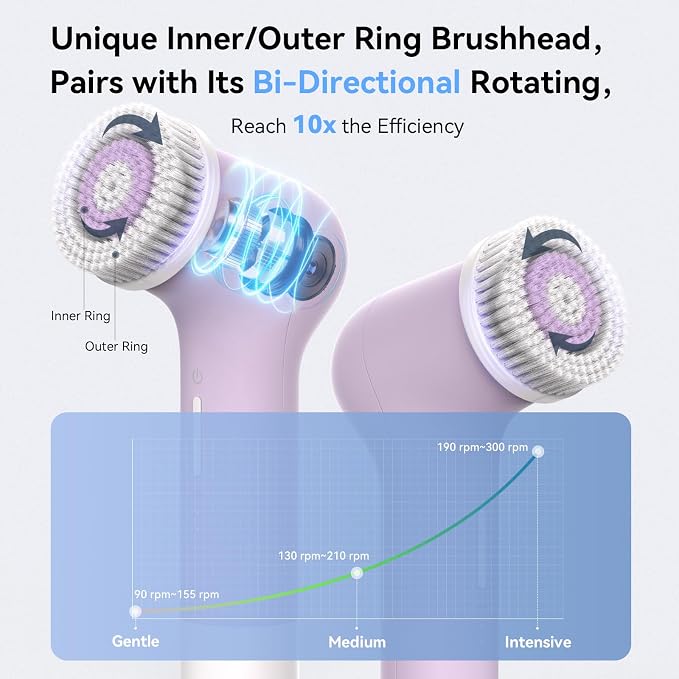 Electric Facial Cleansing Brush, Rechargeable Silicone Face Scrubber exfoliator - Image 3
