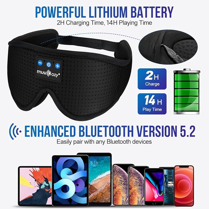 MUSICOZY 3D Bluetooth 5.4 Sleep Headphones, Breathable Wireless Music Eye Mask - Image 4