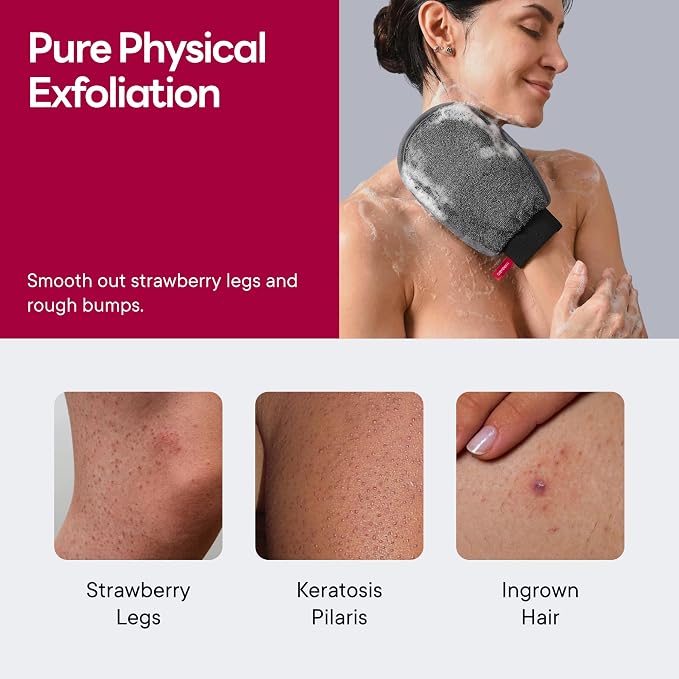Caveem Exfoliating Mitt, Body Scrubber - Image 4