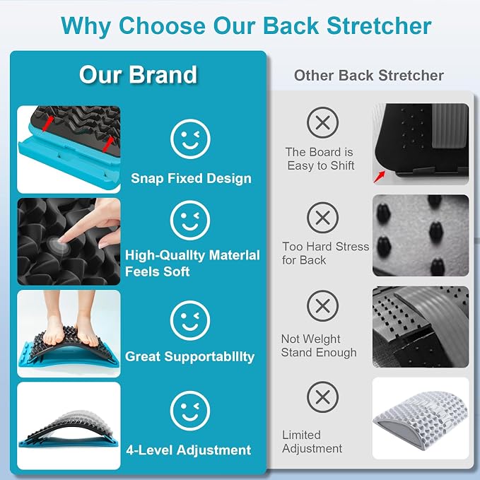 MINOLL Back Stretcher for Lower Back Pain Relief, Back Cracking Device - Image 8