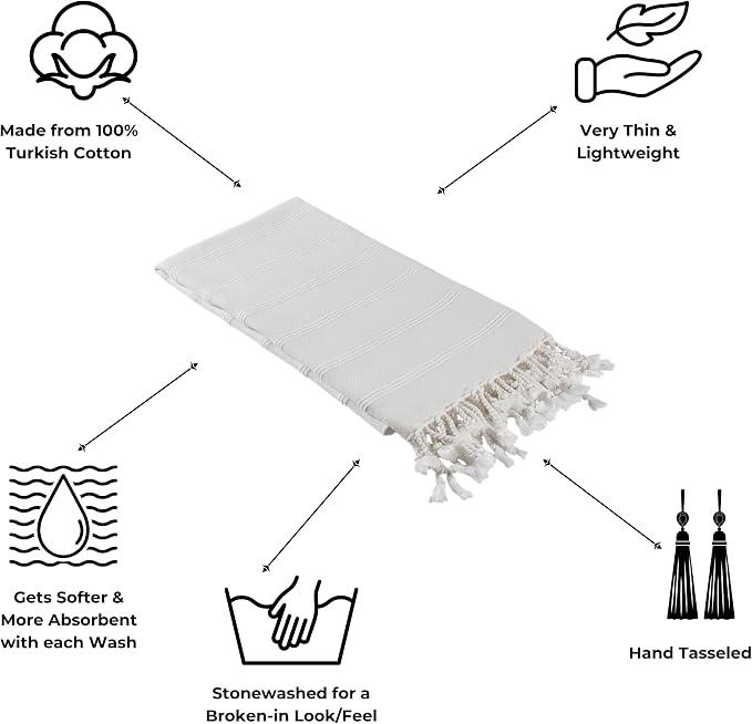 InfuseZen Stonewashed Turkish Bath & Beach Towel –100% Organic Turkish Cotton - Image 2