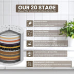 Filtered Shower Head - Image 5