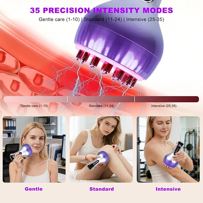 4-in-1 Lymphatic Drainage Massager & Cellulite Massage Tool, 35-Speed Fascia - Image 3