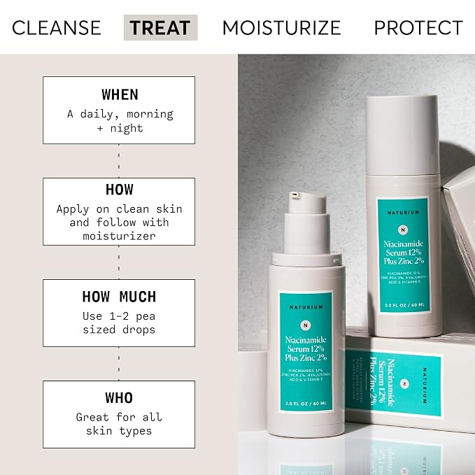 Naturium Niacinamide Face Serum 12% Plus Zinc 2% Jumbo, Anti-Aging, Pore - Image 2