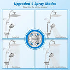 Hibbent cUPC Certified All Metal 8" Rainfall Showerhead Combo, High Pressure - Image 3