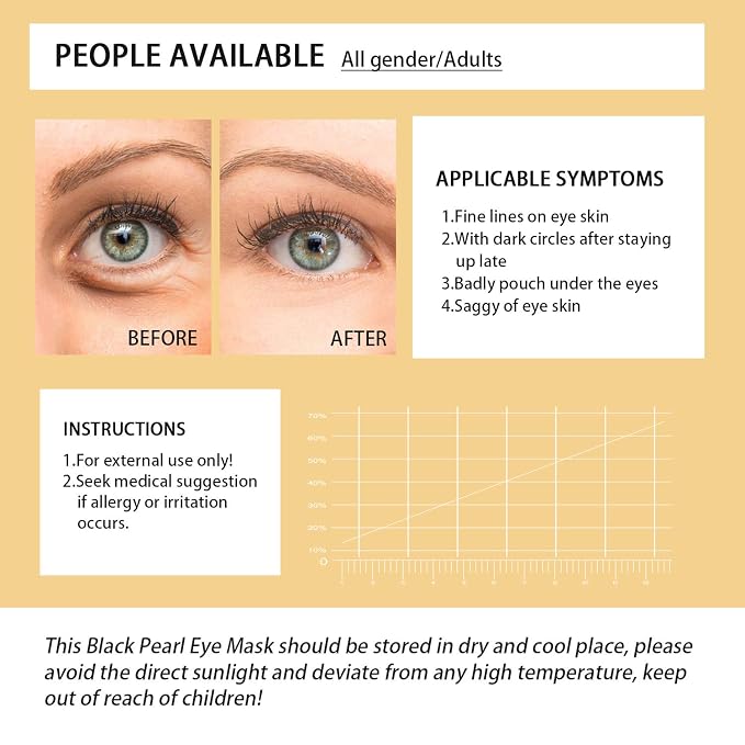 Under Eye Patches, 24K Gold Eye Mask, Collagen Gel Pads Patch Treatments - Image 7