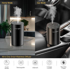 Waterless Essential Oil Diffuser Starter Kit - Image 4