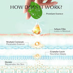 Under Eye Patches for Dark Circles: 30 Pairs Green Tea Eye Gels Pads - Image 3
