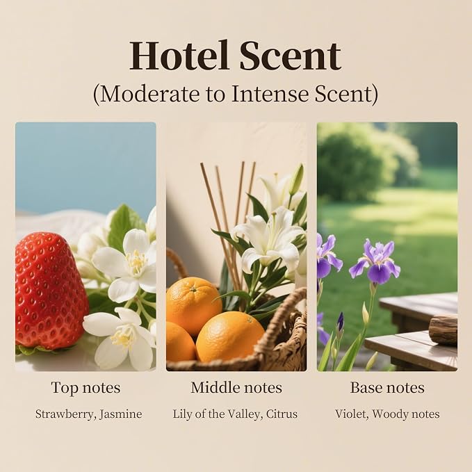 Hotel Style Scent Refill Long Lasting Essential Oil Works - Image 3