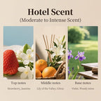 Hotel Essential Oil Inspired by The Hotel Scent - Image 3