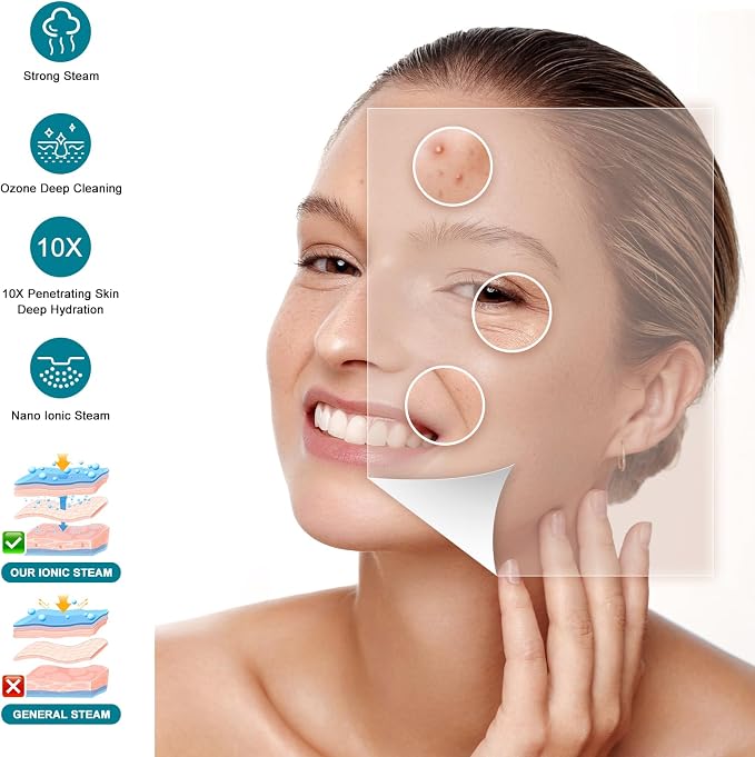 Facial Steamer, Nano Ionic Face Steamer - Image 6